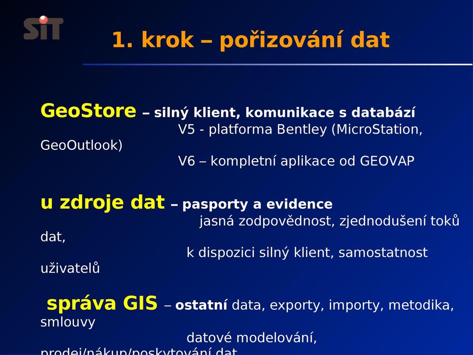 a evidence jasná zodpovědnost, zjednodušení toků dat, k dispozici silný klient,