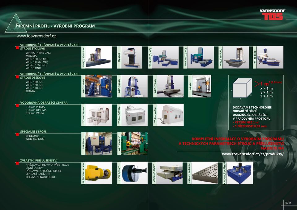 WRD 130 (Q) TOStec PRIMA WRD 150 (Q) TOStec OPTIMA WRD 170 (Q) TOStec VARIA GRATA y x z 1 m x > 1 m y > 1 m z > 1 m DODÁVÁME TECHNOLOGIE OBRÁBĚNÍ DÍLCŮ UMOŽŇUJÍCÍ OBRÁBĚNÍ V PRACOVNÍM PROSTORU 3