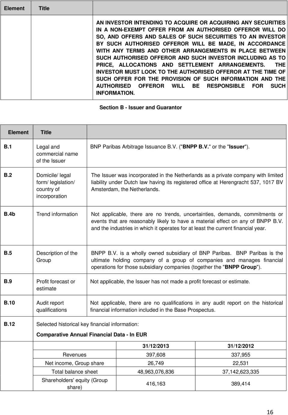 ARRANGEMENTS. THE INVESTOR MUST LOOK TO THE AUTHORISED OFFEROR AT THE TIME OF SUCH OFFER FOR THE PROVISION OF SUCH INFORMATION AND THE AUTHORISED OFFEROR WILL BE RESPONSIBLE FOR SUCH INFORMATION.