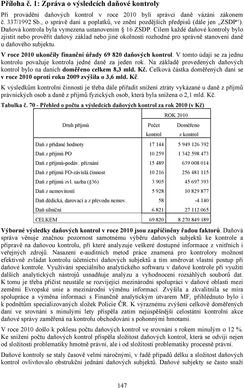 Cílem každé daňové kontroly bylo zjistit nebo prověřit daňový základ nebo jiné okolnosti rozhodné pro správně stanovení daně u daňového subjektu.