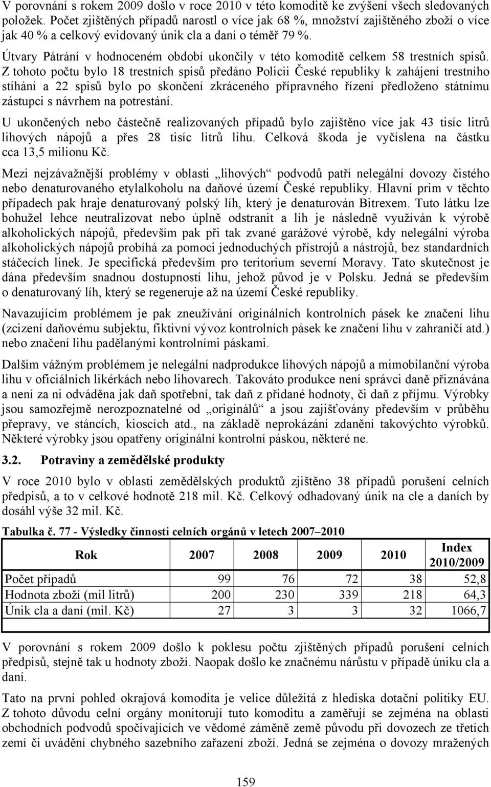 Útvary Pátrání v hodnoceném období ukončily v této komoditě celkem 58 trestních spisů.