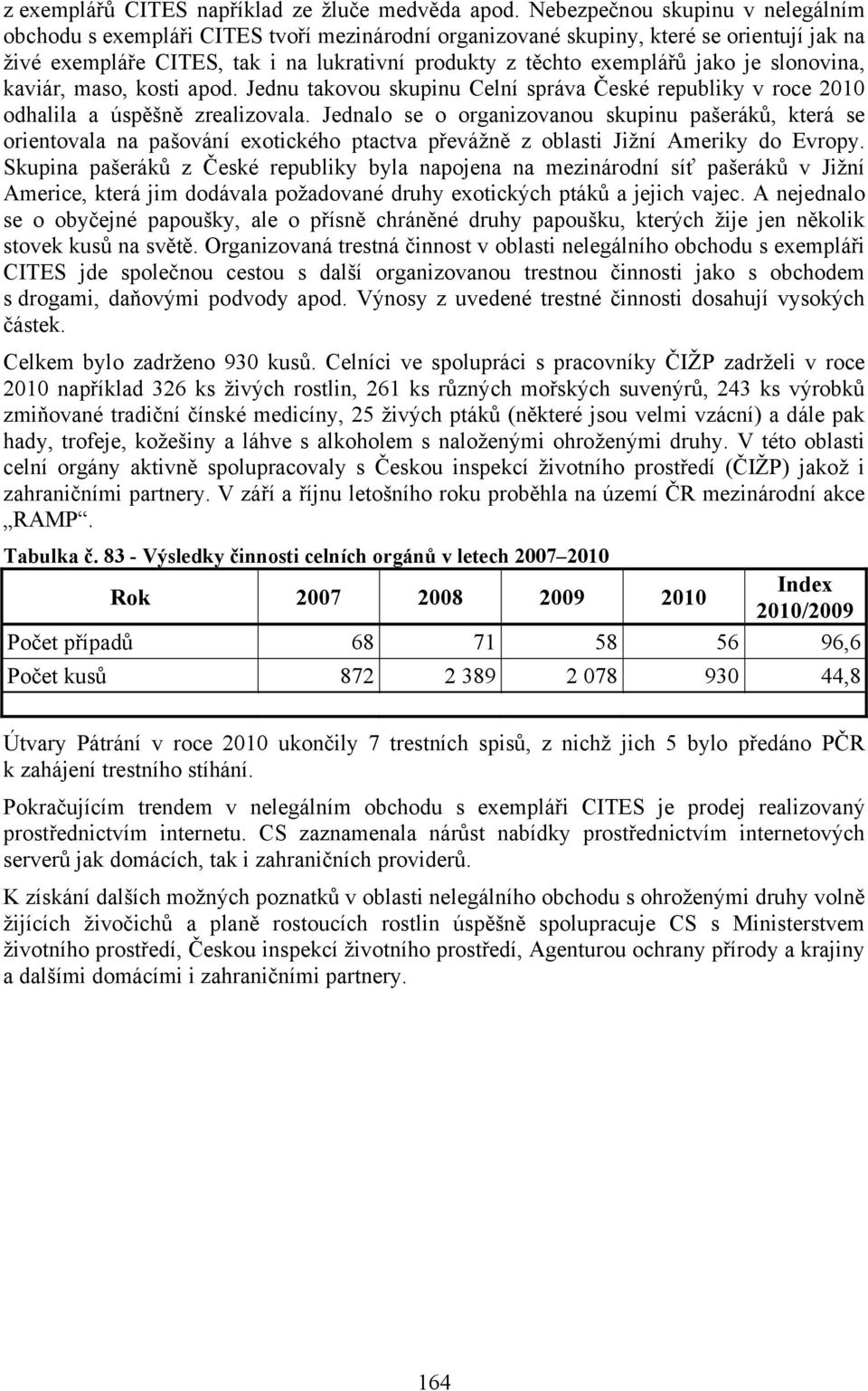 je slonovina, kaviár, maso, kosti apod. Jednu takovou skupinu Celní správa České republiky v roce 2010 odhalila a úspěšně zrealizovala.