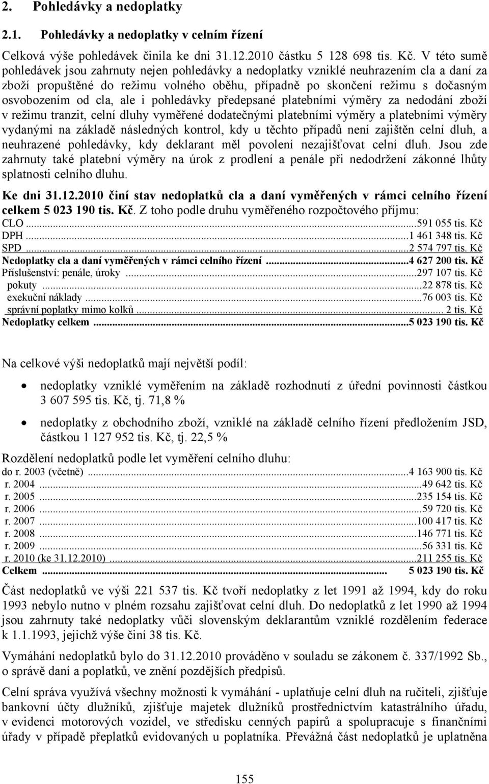 cla, ale i pohledávky předepsané platebními výměry za nedodání zboží v režimu tranzit, celní dluhy vyměřené dodatečnými platebními výměry a platebními výměry vydanými na základě následných kontrol,