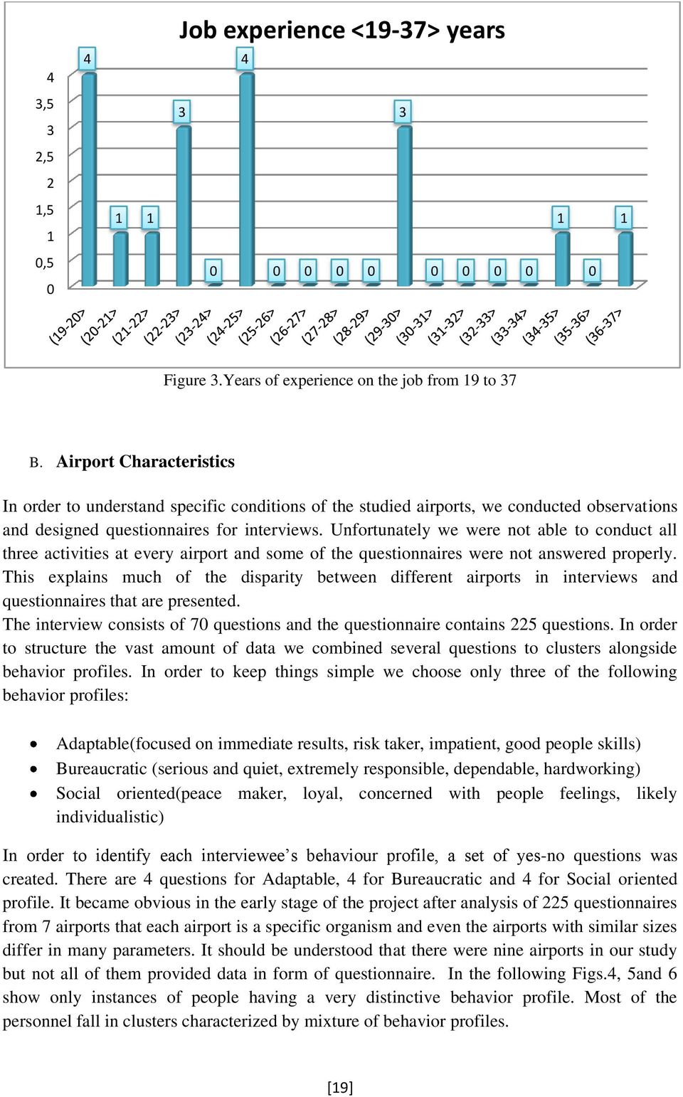 Unfortunately we were not able to conduct all three activities at every airport and some of the questionnaires were not answered properly.