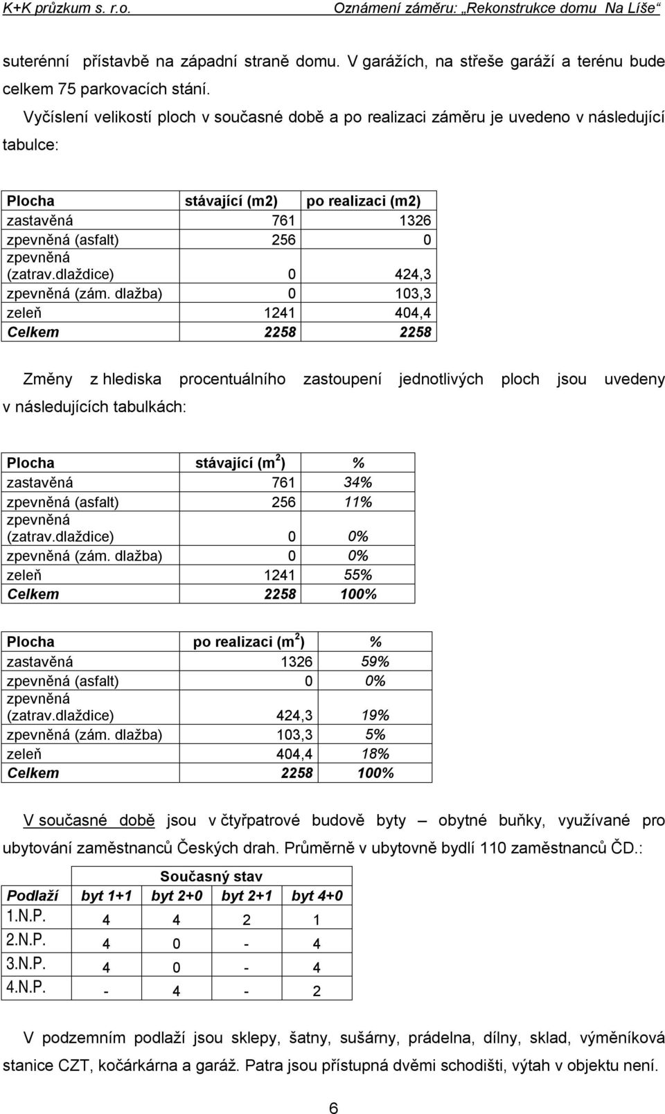 dlaždice) 0 424,3 zpevněná (zám.