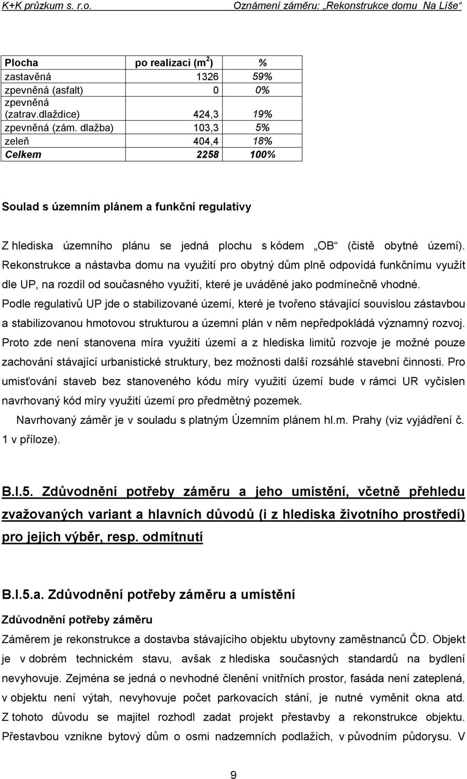 Rekonstrukce a nástavba domu na využití pro obytný dům plně odpovídá funkčnímu využít dle UP, na rozdíl od současného využití, které je uváděné jako podmínečně vhodné.