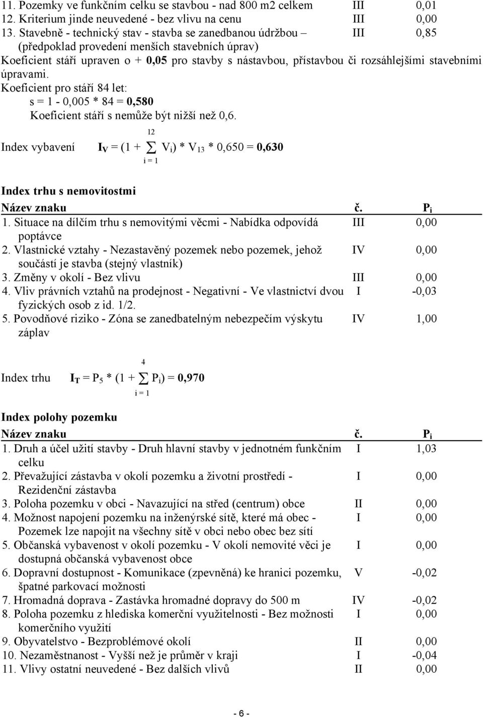 stavebními úpravami. Koeficient pro stáří 84 let: s = 1-0,005 * 84 = 0,580 Koeficient stáří s nemůže být nižší než 0,6.