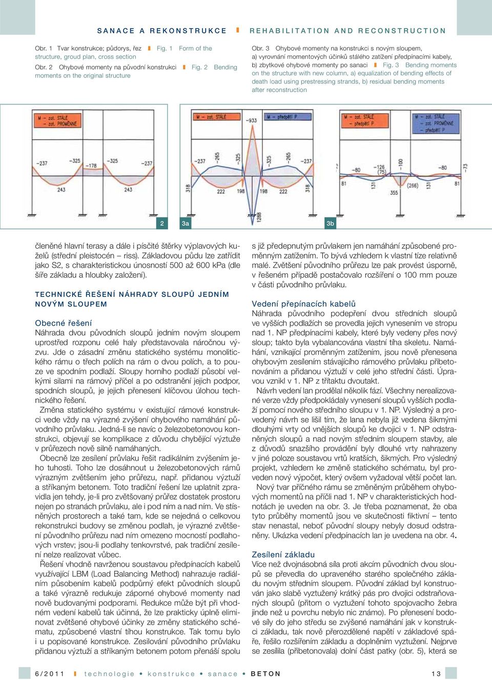 3 Ohybové momenty na konstrukci s novým sloupem, a) vyrovnání momentových účinků stálého zatížení předpínacími kabely, b) zbytkové ohybové momenty po sanaci Fig.