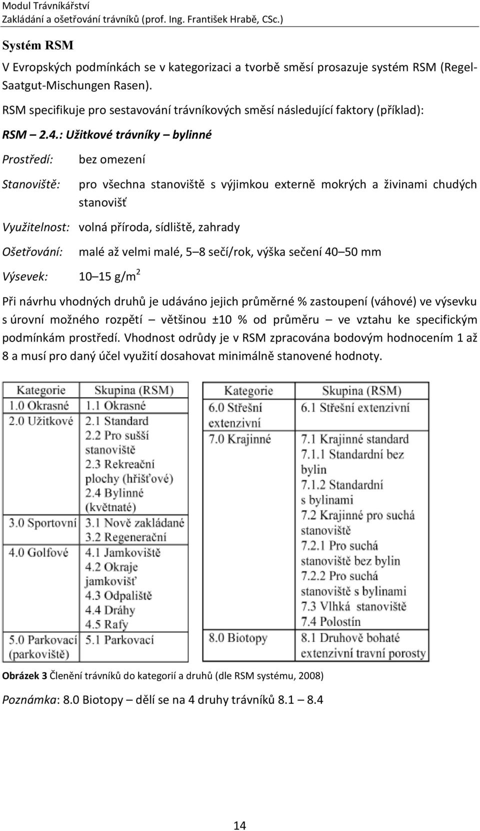 RSM specifikuje pro sestavování trávníkových směsí následující faktory (příklad): RSM 2.4.