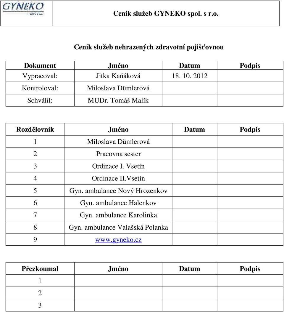 Tomáš Malík Rozdělovník Jméno Datum Podpis 1 Miloslava Dümlerová 2 Pracovna sester 3 Ordinace I.