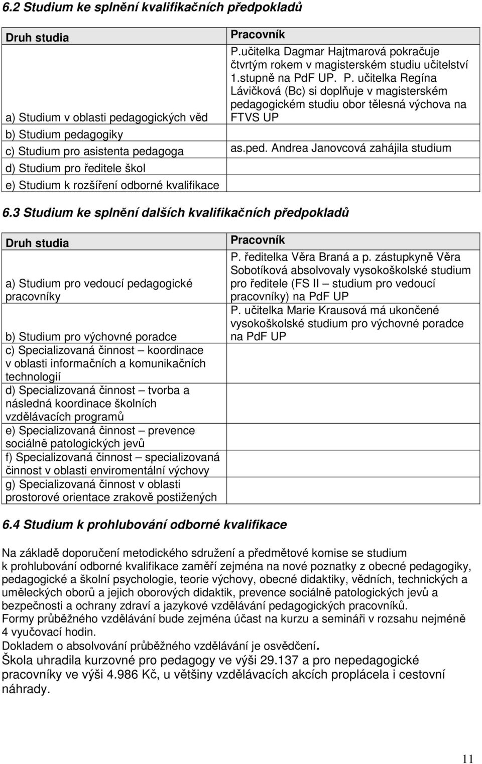 3 Studium ke splnění dalších kvalifikačních předpokladů Druh studia a) Studium pro vedoucí pedagogické pracovníky b) Studium pro výchovné poradce c) Specializovaná činnost koordinace v oblasti