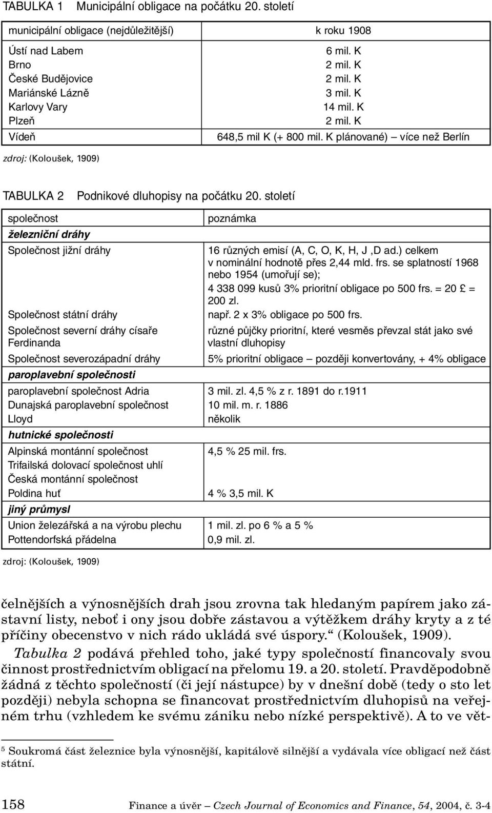 století společnost železniční dráhy Společnost jižní dráhy Společnost státní dráhy Společnost severní dráhy císaře Ferdinanda Společnost severozápadní dráhy poznámka 16 různých emisí (A, C, O, K, H,