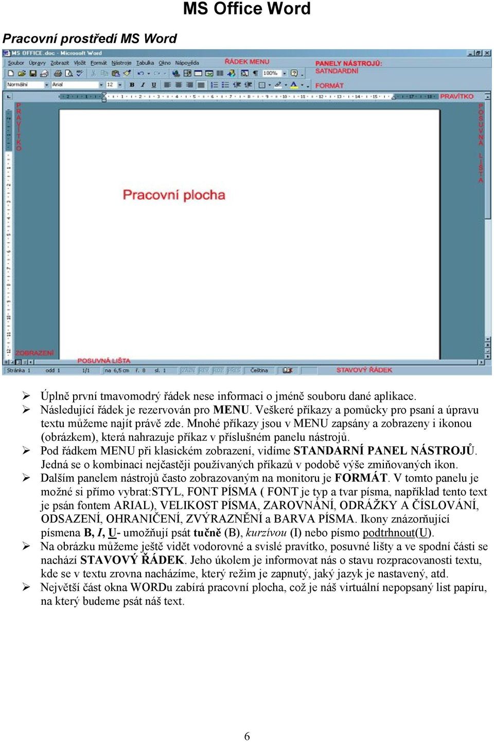 Pod řádkem MENU při klasickém zobrazení, vidíme STANDARNÍ PANEL NÁSTROJŮ. Jedná se o kombinaci nejčastěji používaných příkazů v podobě výše zmiňovaných ikon.