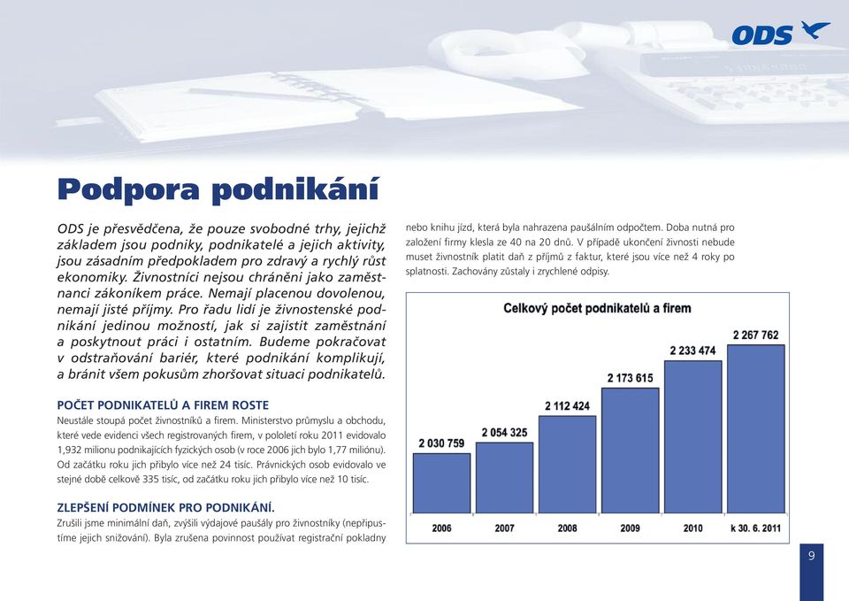 Pro řadu lidí je živnostenské podnikání jedinou možností, jak si zajistit zaměstnání a poskytnout práci i ostatním.