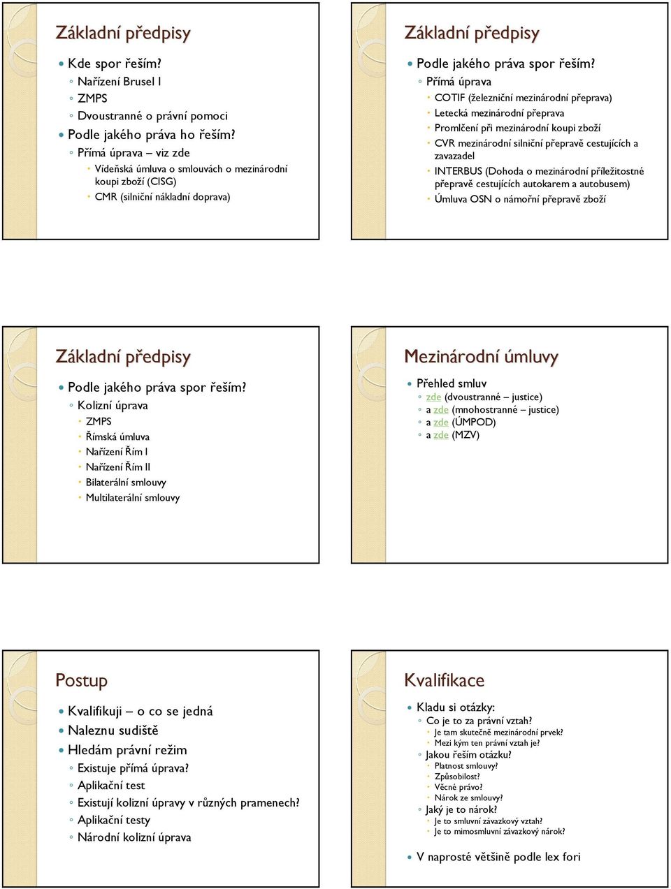 Přímá úprava COTIF (železniční mezinárodní přeprava) Letecká mezinárodní přeprava Promlčení při mezinárodní koupi zboží CVR mezinárodní silniční přepravě cestujících a zavazadel INTERBUS (Dohoda o