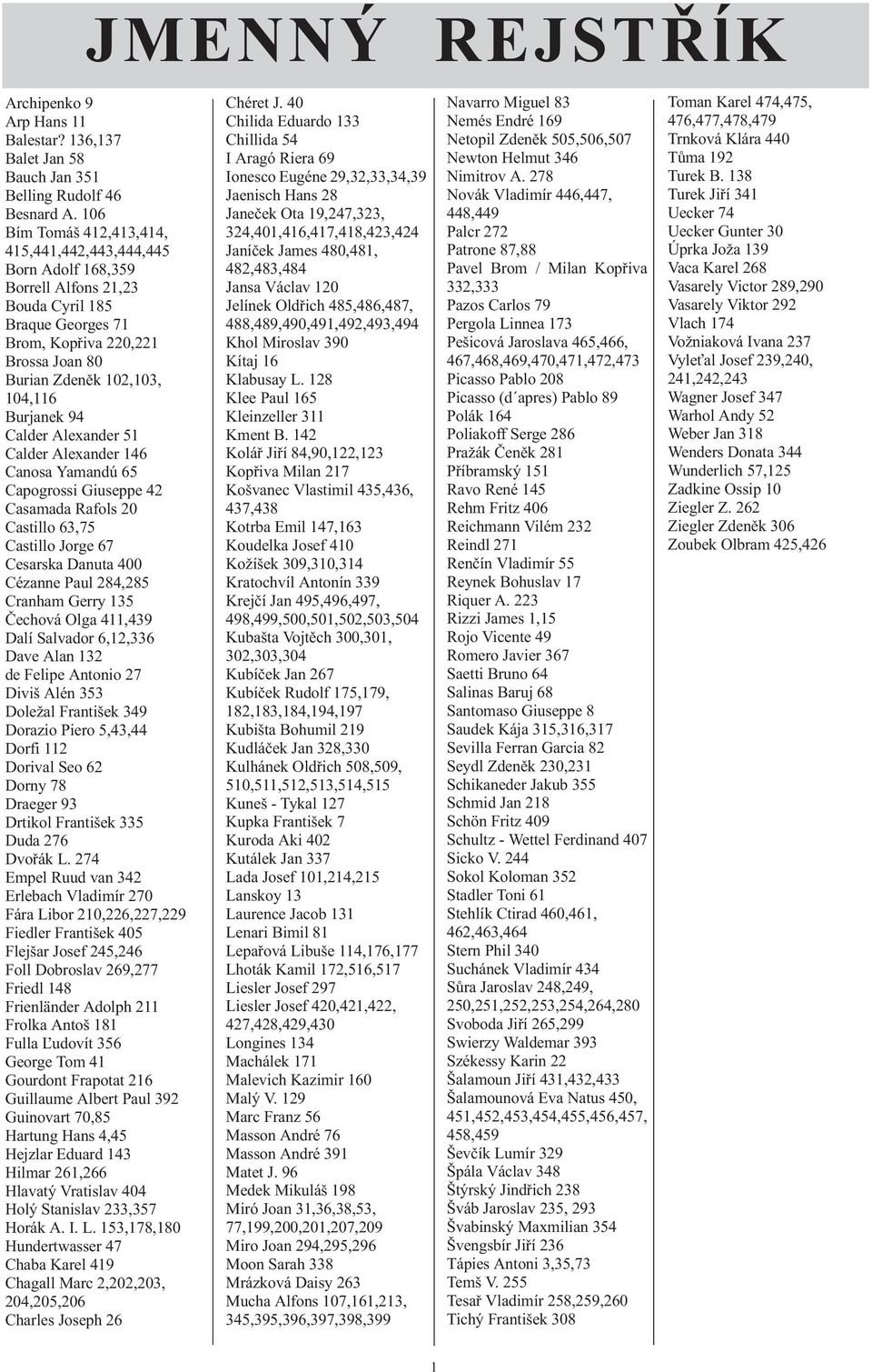 Burjanek 94 Calder Alexander 51 Calder Alexander 146 Canosa Yamandú 65 Capogrossi Giuseppe 42 Casamada Rafols 20 Castillo 63,75 Castillo Jorge 67 Cesarska Danuta 400 Cézanne Paul 284,285 Cranham