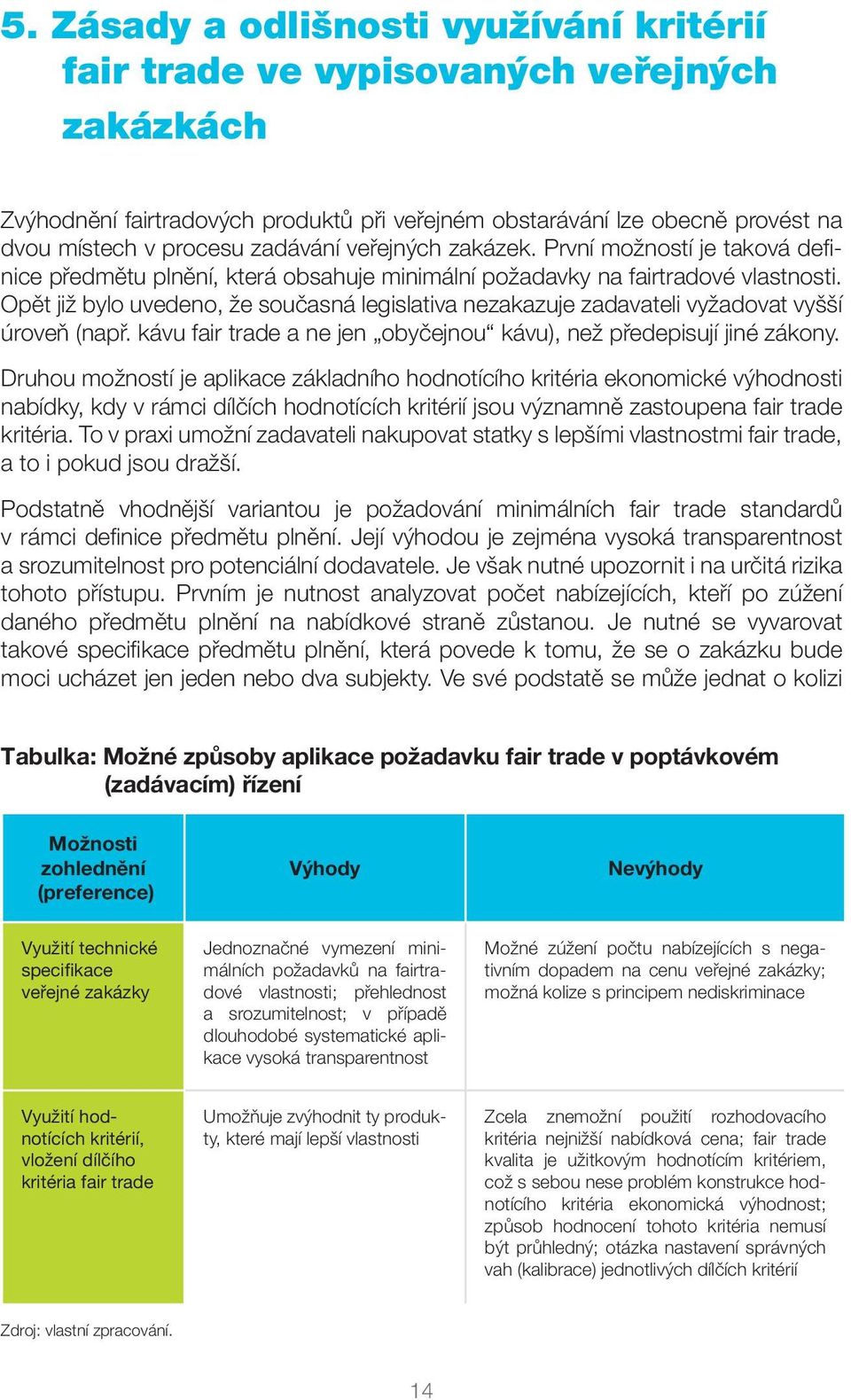 Opět již bylo uvedeno, že současná legislativa nezakazuje zadavateli vyžadovat vyšší úroveň (např. kávu fair trade a ne jen obyčejnou kávu), než předepisují jiné zákony.