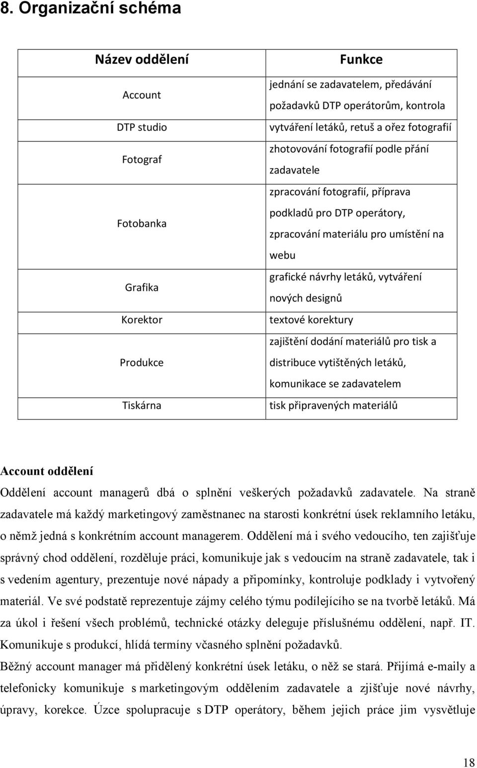 letáků, vytváření nových designů textové korektury zajištění dodání materiálů pro tisk a distribuce vytištěných letáků, komunikace se zadavatelem tisk připravených materiálů Account oddělení Oddělení