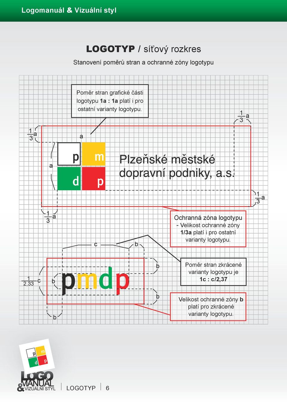 a 1 3 a a 1 3 a 1 3 a c b Ochranná zóna logotypu - Velikost ochranné zóny 1/3a platí i pro ostatní