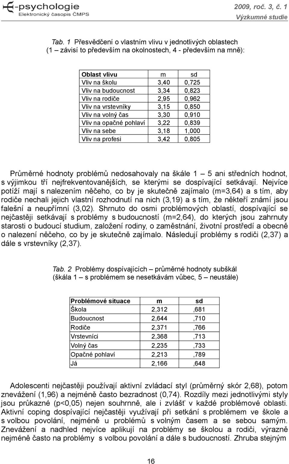 na škále 1 5 ani středních hodnot, s výjimkou tří nejfrekventovanějších, se kterými se dospívající setkávají.