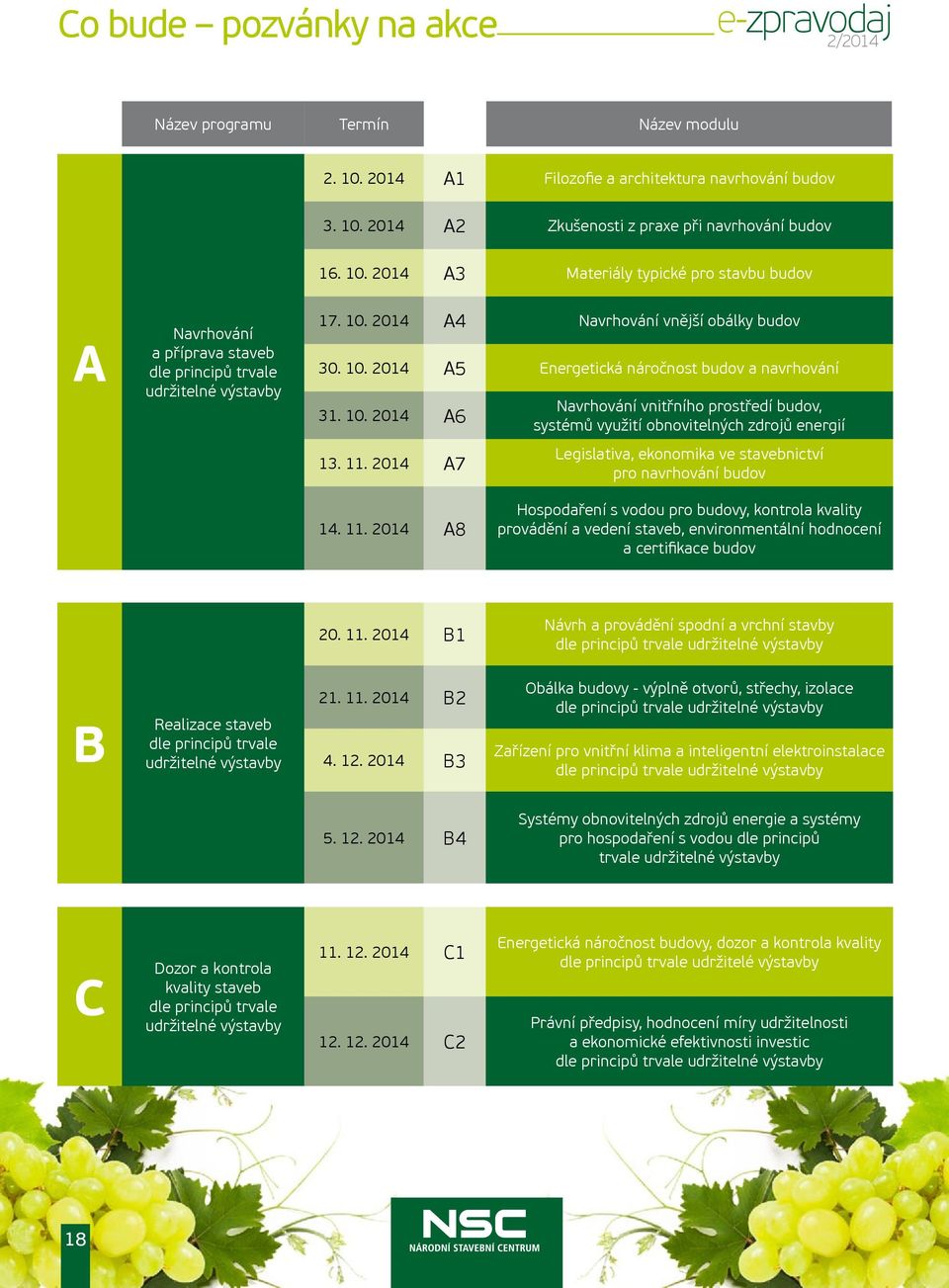 11. 2014 A7 Legislativa, ekonomika ve stavebnictví pro navrhování budov 14. 11.