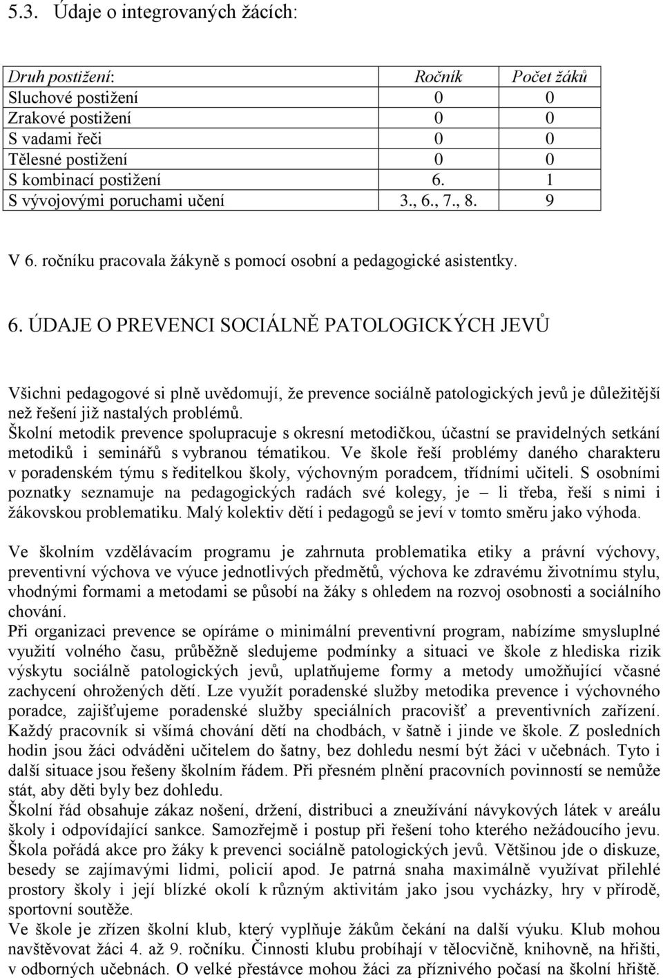 , 7., 8. 9 V 6. ročníku pracovala žákyně s pomocí osobní a pedagogické asistentky. 6. ÚDAJE O PREVENCI SOCIÁLNĚ PATOLOGICKÝCH JEVŮ Všichni pedagogové si plně uvědomují, že prevence sociálně patologických jevů je důležitější než řešení již nastalých problémů.