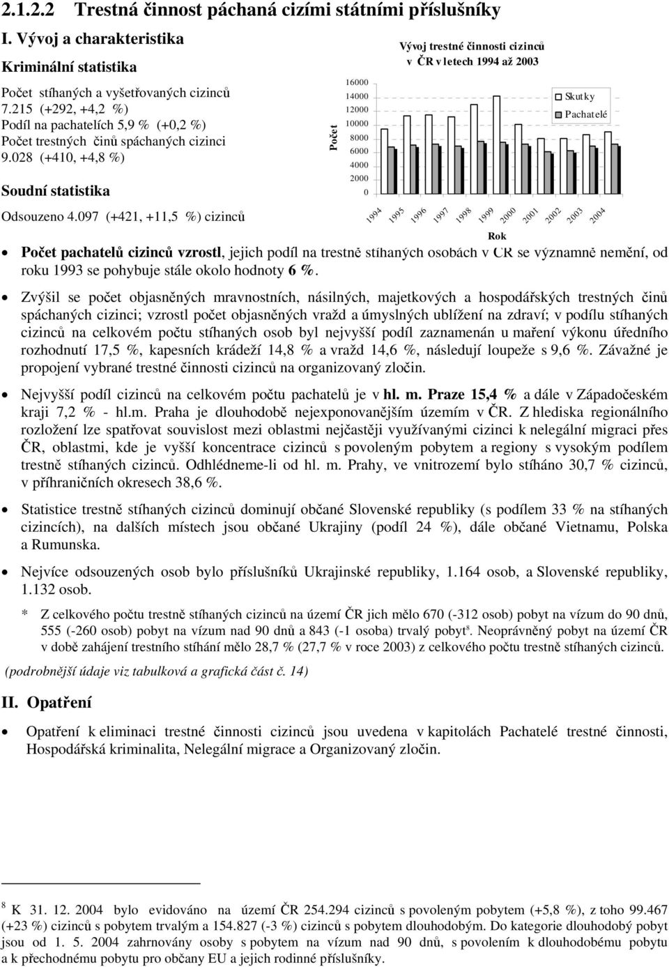 097 (+421, +11,5 %) cizinců Počet pachatelů cizinců vzrostl, jejich podíl na trestně stíhaných osobách v ČR se významně nemění, od roku 1993 se pohybuje stále okolo hodnoty 6 %.