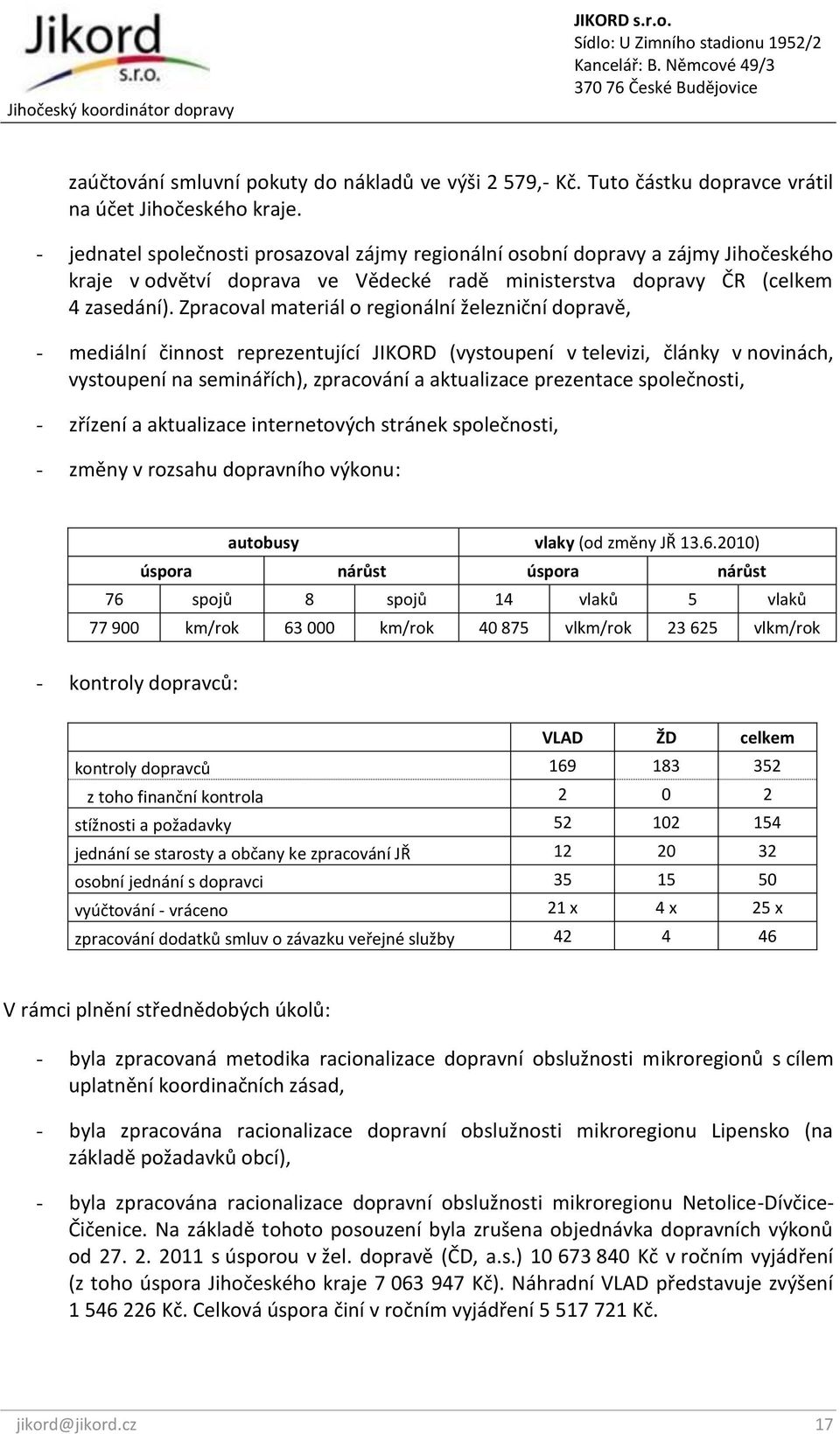 Zpracoval materiál o regionální železniční dopravě, - mediální činnost reprezentující JIKORD (vystoupení v televizi, články v novinách, vystoupení na seminářích), zpracování a aktualizace prezentace