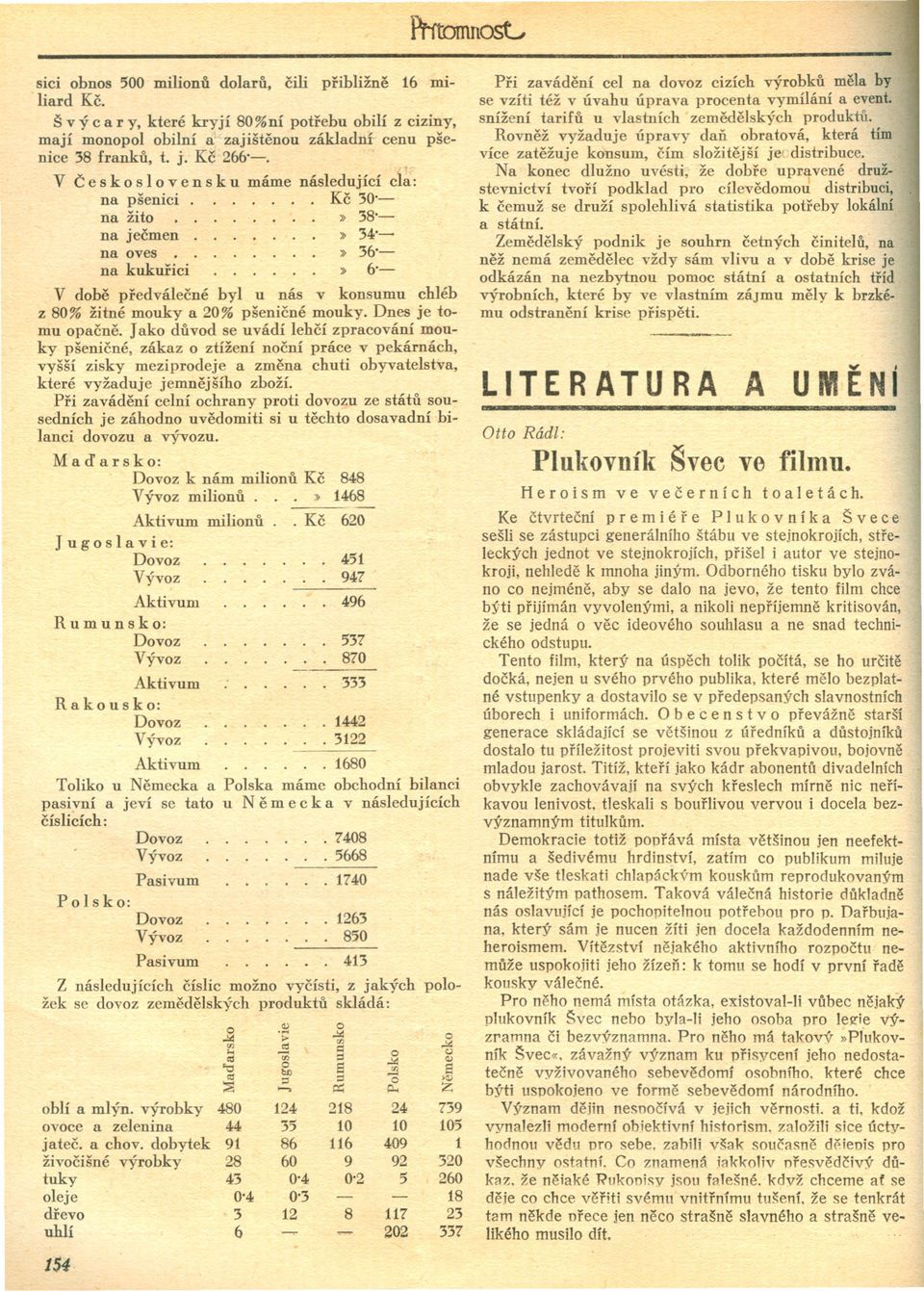 » 36'- na kukurici» 6'- V dobe predválecné byl u nás v konsumu chléb z 80% žitné mouky a 20% pšenicné mouky. Dnes je tomu opacne.