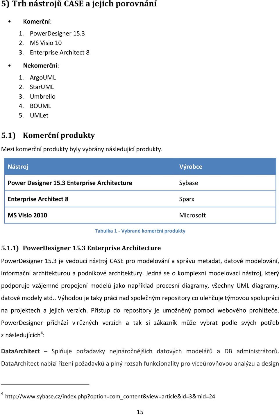 3 Enterprise Architecture Enterprise Architect 8 MS Visio 2010 Výrobce Sybase Sparx Microsoft Tabulka 1 Vybrané komerční produkty 5.1.1) PowerDesigner 15.3 Enterprise Architecture PowerDesigner 15.