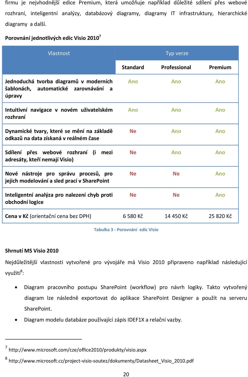 Porovnání jednotlivých edic Visio 2010 7 Vlastnost Typ verze Standard Professional Premium Jednoduchá tvorba diagramů v moderních šablonách, automatické zarovnávání a úpravy Intuitivní navigace v