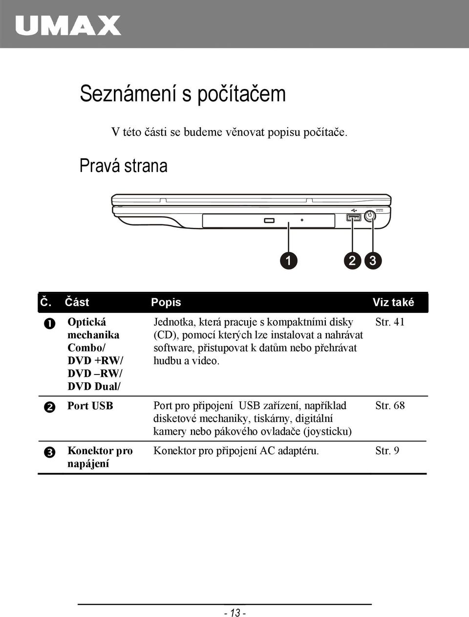 kompaktními disky (CD), pomocí kterých lze instalovat a nahrávat software, přistupovat k datům nebo přehrávat hudbu a video.