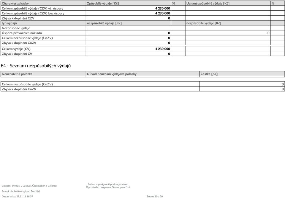 Nezpůsobilé výdaje Úspora provozních nákladů 0 0 Celkem nezpůsobilé výdaje (CnZV) 0 Zbývá k doplnění CnZV 0 Celkem výdaje (CV) 4 230 000 Zbývá k doplnění