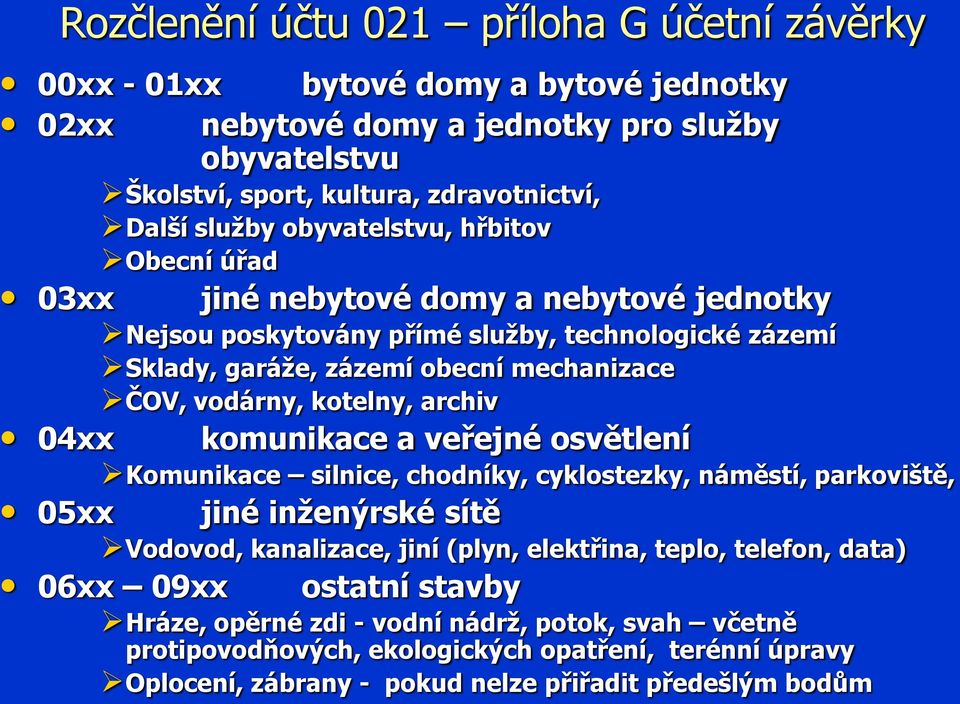 vodárny, kotelny, archiv komunikace a veřejné osvětlení Komunikace silnice, chodníky, cyklostezky, náměstí, parkoviště, jiné inženýrské sítě Vodovod, kanalizace, jiní (plyn, elektřina, teplo,