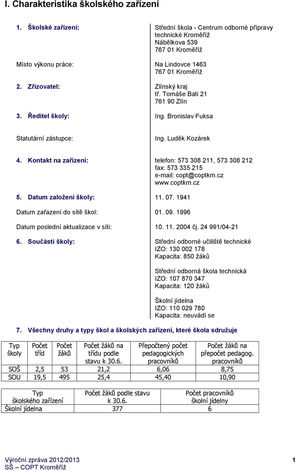 Bronislav Fuksa Statutární zástupce: Ing. Luděk Kozárek 4. Kontakt na zařízení: 5. Datum založení školy: Datum zařazení do sítě škol: Datum poslední aktualizace v síti: 6.