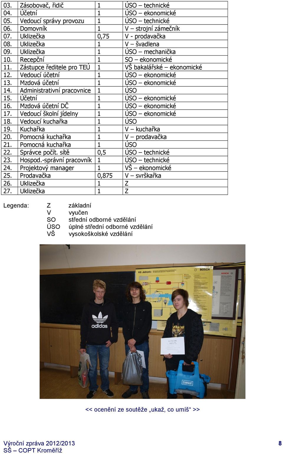 Mzdová účetní 1 ÚSO ekonomické 14. Administrativní pracovnice 1 ÚSO 15. Účetní 1 ÚSO ekonomické 16. Mzdová účetní DČ 1 ÚSO ekonomické 17. Vedoucí školní jídelny 1 ÚSO ekonomické 18.