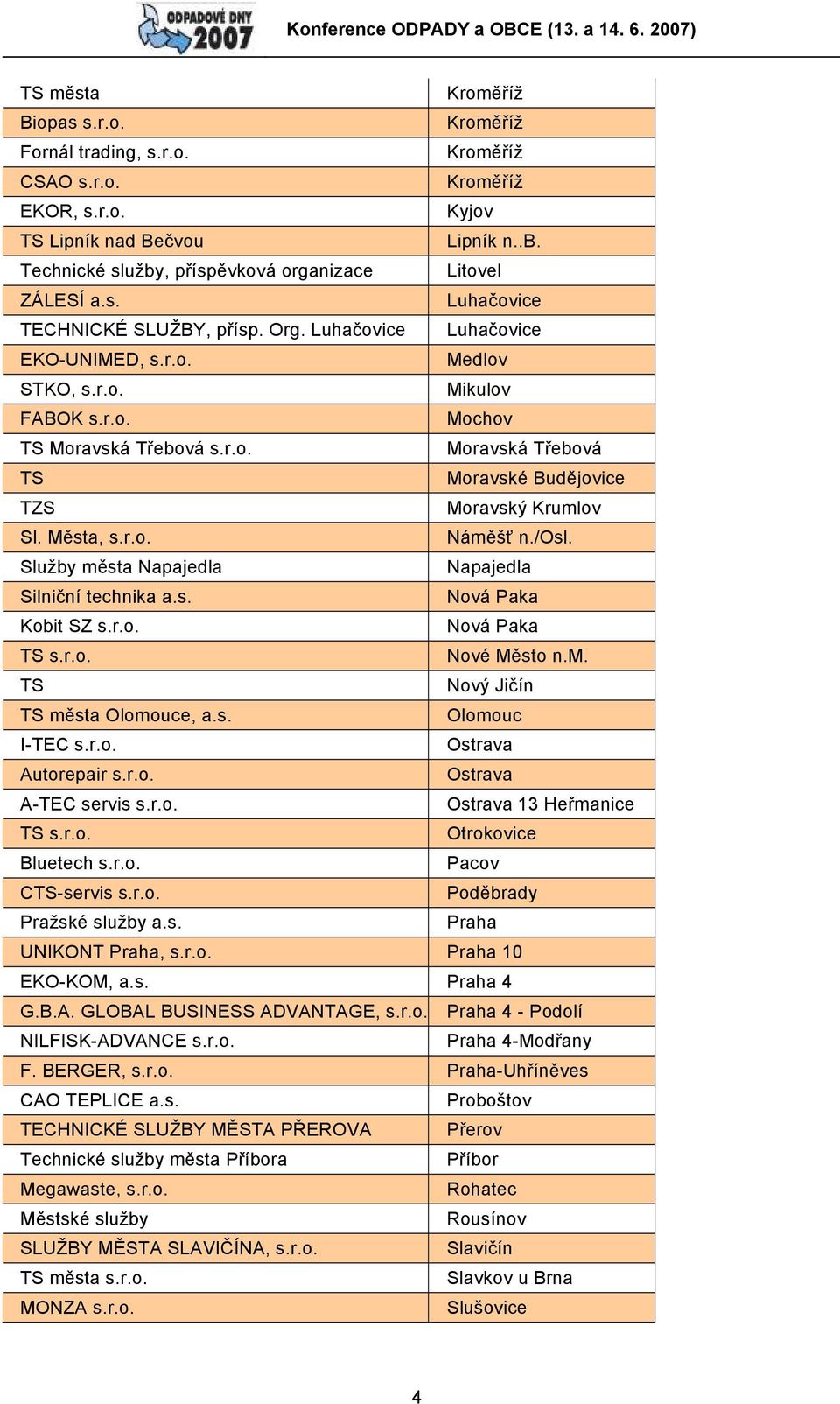 r.o. Moravská Třebová TS Moravské Budějovice TZS Moravský Krumlov Sl. Města, s.r.o. Náměšť n./osl. Služby města Napajedla Napajedla Silniční technika a.s. Nová Paka Kobit SZ s.r.o. Nová Paka TS s.r.o. Nové Město n.