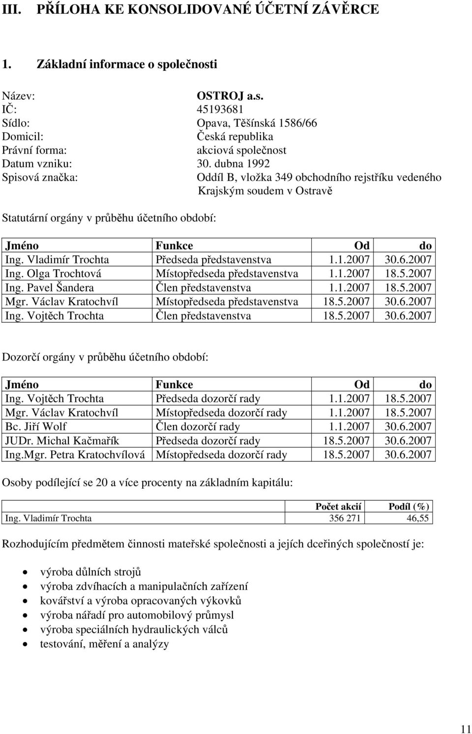 Vladimír Trochta Předseda představenstva 1.1.2007 30.6.2007 Ing. Olga Trochtová Místopředseda představenstva 1.1.2007 18.5.2007 Ing. Pavel Šandera Člen představenstva 1.1.2007 18.5.2007 Mgr.