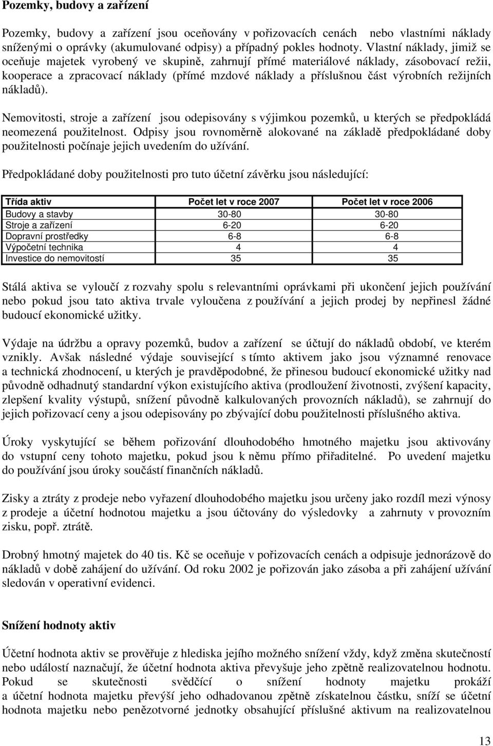 režijních nákladů). Nemovitosti, stroje a zařízení jsou odepisovány s výjimkou pozemků, u kterých se předpokládá neomezená použitelnost.