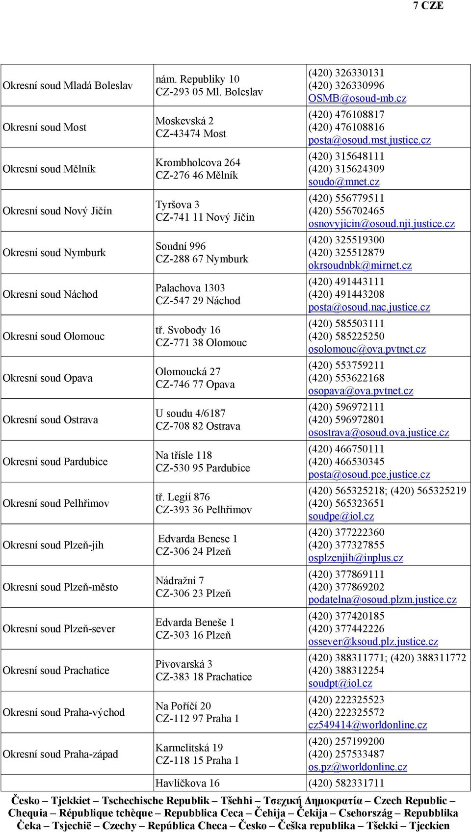 Republiky 10 CZ-293 05 Ml. Boleslav Moskevská 2 CZ-43474 Most Krombholcova 264 CZ-276 46 Mělník Tyršova 3 CZ-741 11 Nový Jičín Soudní 996 CZ-288 67 Nymburk Palachova 1303 CZ-547 29 Náchod tř.