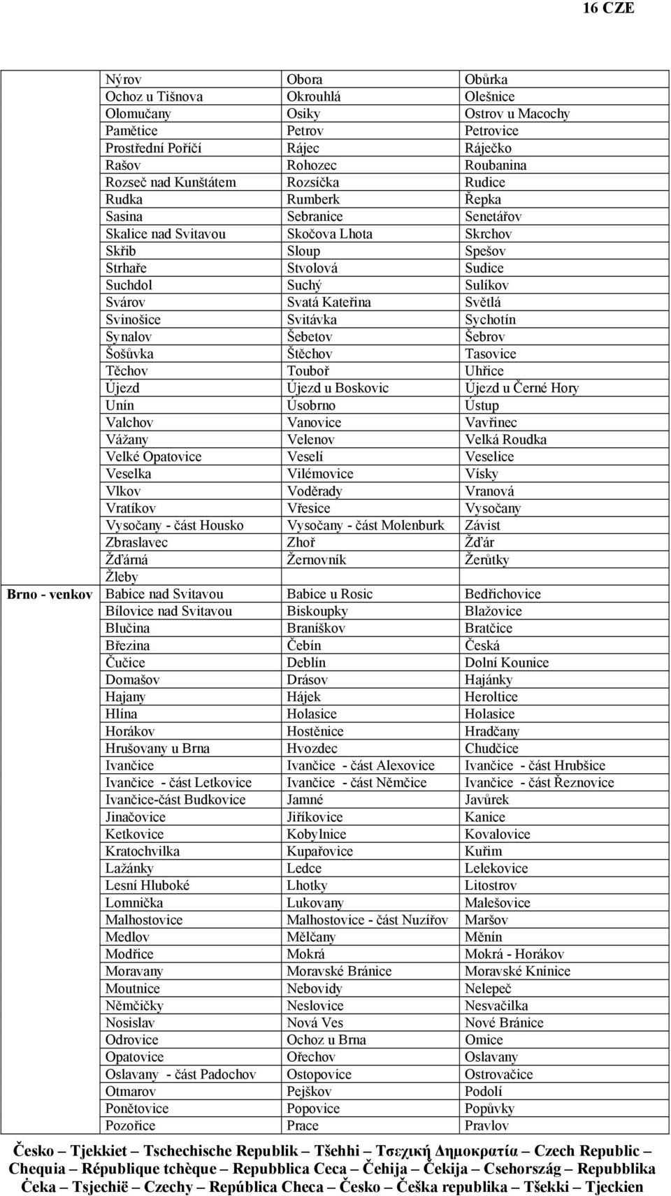 Svinošice Svitávka Sychotín Synalov Šebetov Šebrov Šošůvka Štěchov Tasovice Těchov Touboř Uhřice Újezd Újezd u Boskovic Újezd u Černé Hory Unín Úsobrno Ústup Valchov Vanovice Vavřinec Vážany Velenov