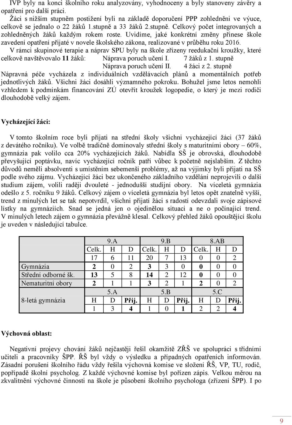 Uvidíme, jaké konkrétní změny přinese škole zavedení opatření přijaté v novele školského zákona, realizované v průběhu roku 2016.