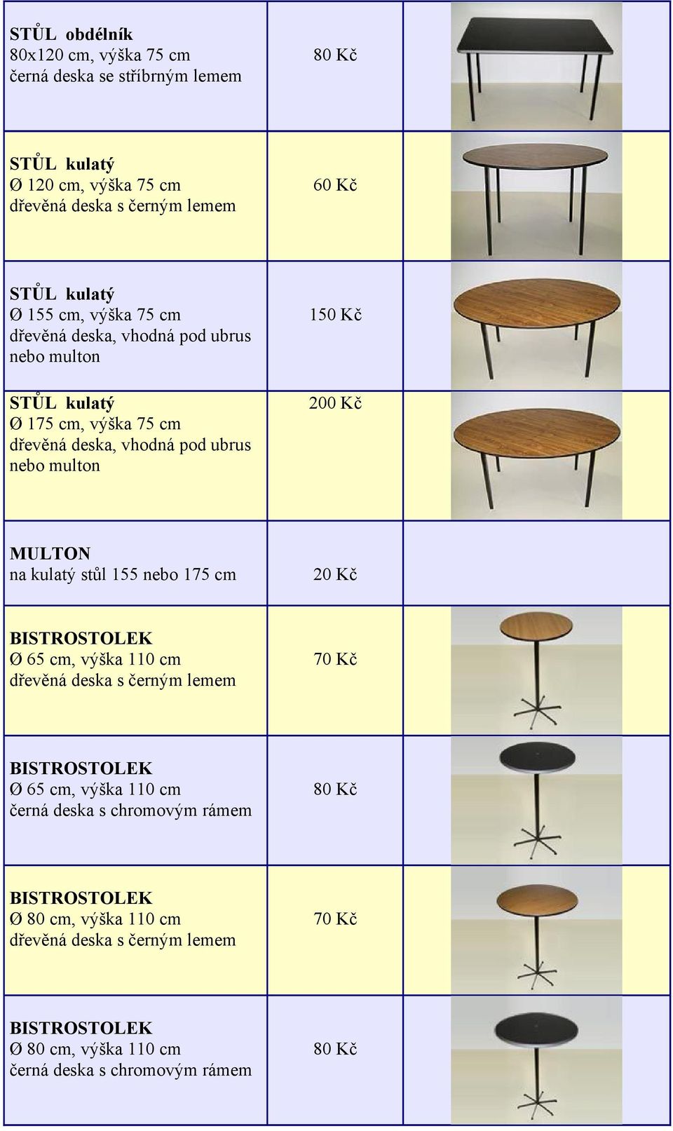 deska, vhodná pod ubrus nebo multon 200 Kč MULTON na kulatý stůl 155 nebo 175 cm 20 Kč Ø 65 cm, výška 110 cm Ø 65