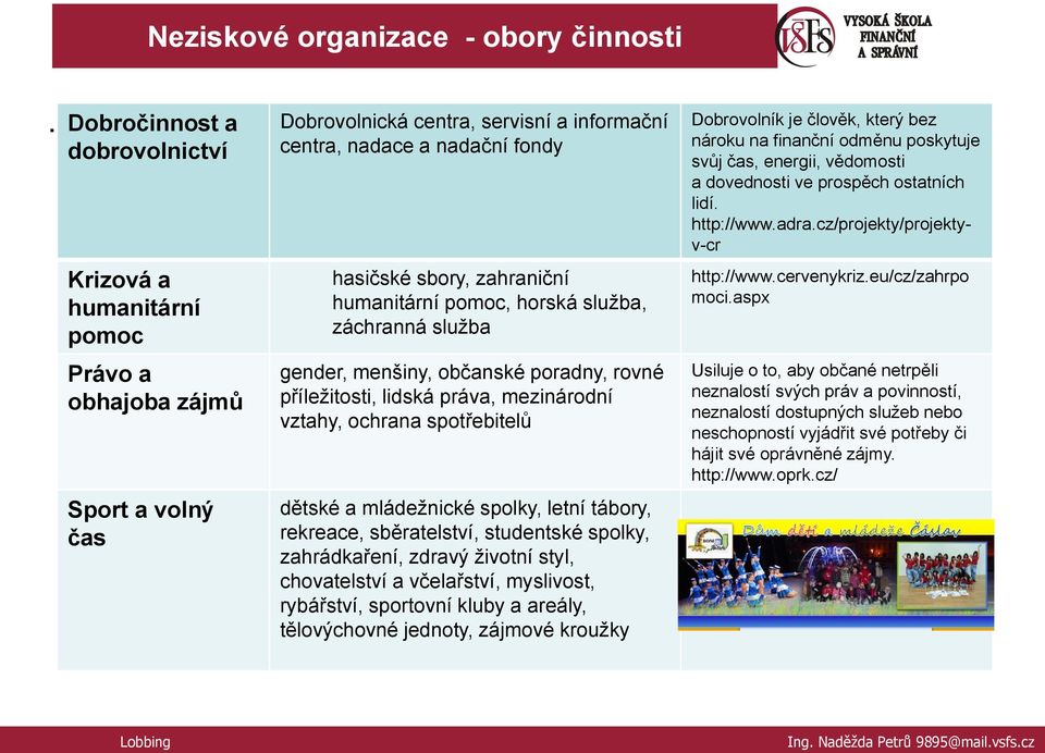 zahraniční humanitární pomoc, horská sluţba, záchranná sluţba gender, menšiny, občanské poradny, rovné příleţitosti, lidská práva, mezinárodní vztahy, ochrana spotřebitelů dětské a mládeţnické