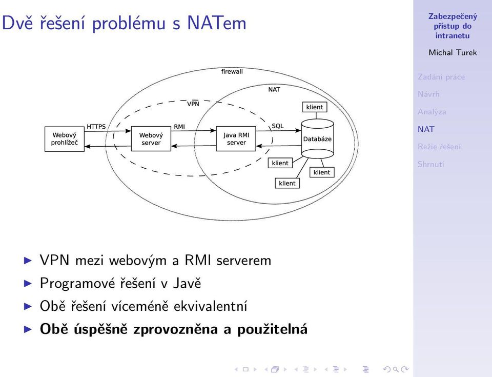 řešení v Javě Obě řešení víceméně