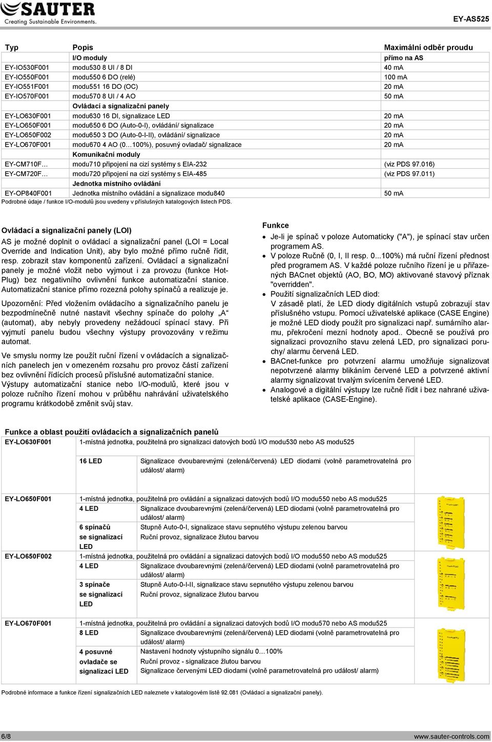 (Auto-0-I-II), ovládání/ signalizace 20 ma EY-LO670F001 modu670 4 AO (0 100%), posuvný ovladač/ signalizace 20 ma Komunikační moduly EY-CM710F modu710 připojení na cizí systémy s EIA-232 (viz PDS 97.