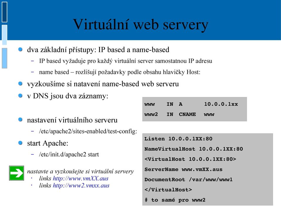 start Apache: /etc/init.d/apache2 start nastavte a vyzkoušejte si virtuální servery links http://www.vmxx.aus links http://www2.vmxx.aus www IN A 10.