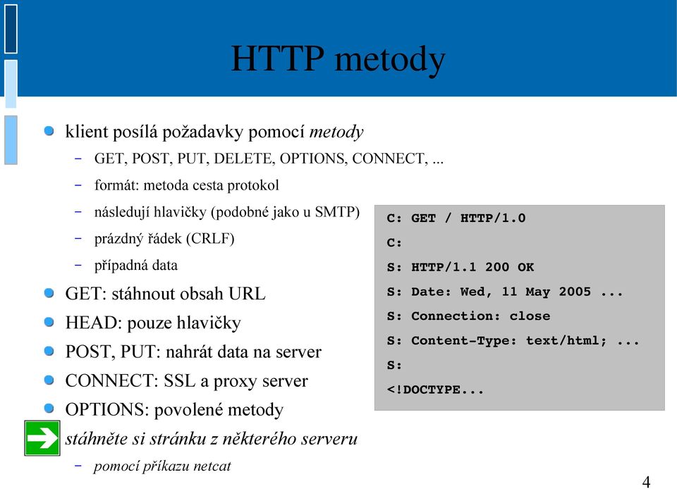 HEAD: pouze hlavičky POST, PUT: nahrát data na server CONNECT: SSL a proxy server OPTIONS: povolené metody stáhněte si stránku z