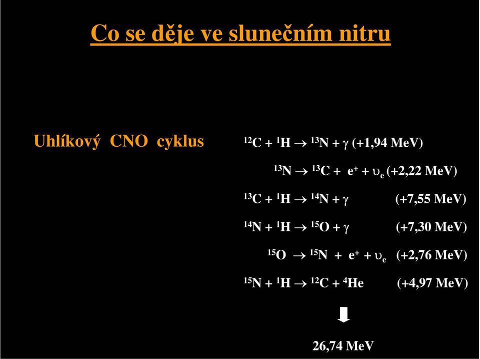 14 N + γ (+7,55 MeV) 14 N + 1 H 15 O + γ (+7,30 MeV) 15 O 15 N +