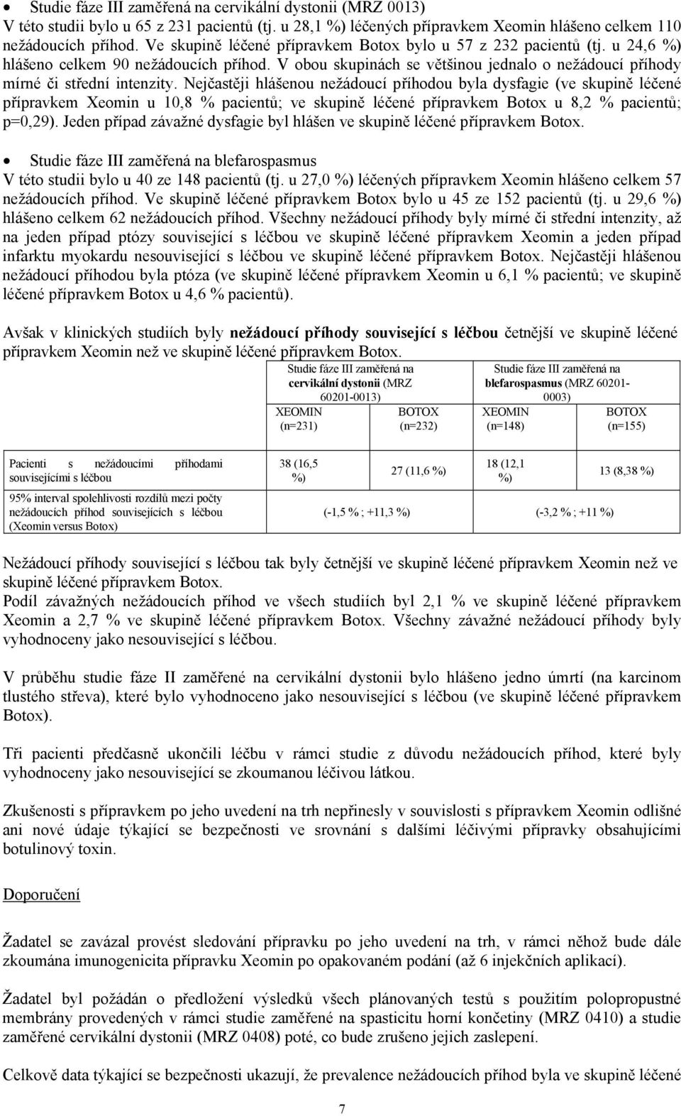 Nejčastěji hlášenou nežádoucí příhodou byla dysfagie (ve skupině léčené přípravkem Xeomin u 10,8 % pacientů; ve skupině léčené přípravkem Botox u 8,2 % pacientů; p=0,29).